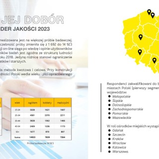 Raport z badań. 9 strona.